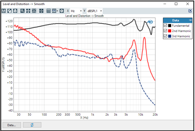 Audio Precision APx500 Flex Audio Analyzer — HandsOn audioXpress