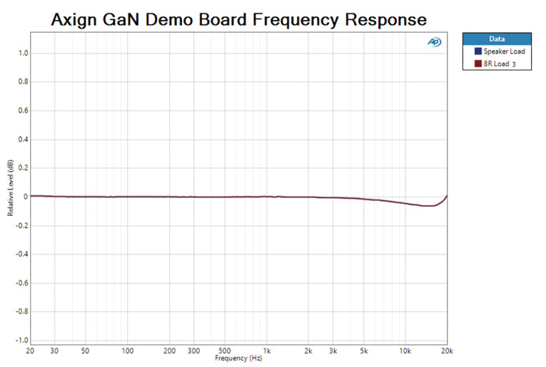 Figure4-Improving-GaN.jpg