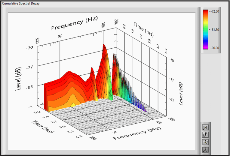 Audio Precision APx500 Flex Audio Analyzer — HandsOn audioXpress