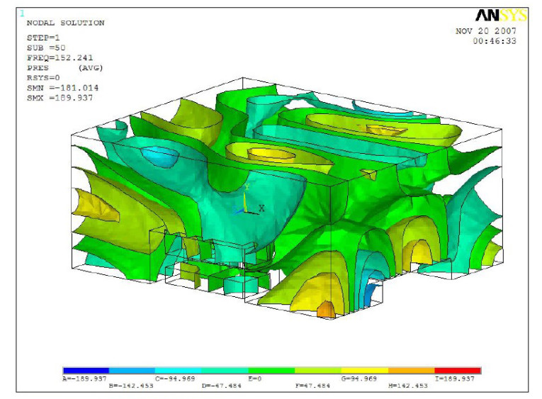 Advanced Engineering Simulation Software | audioXpress