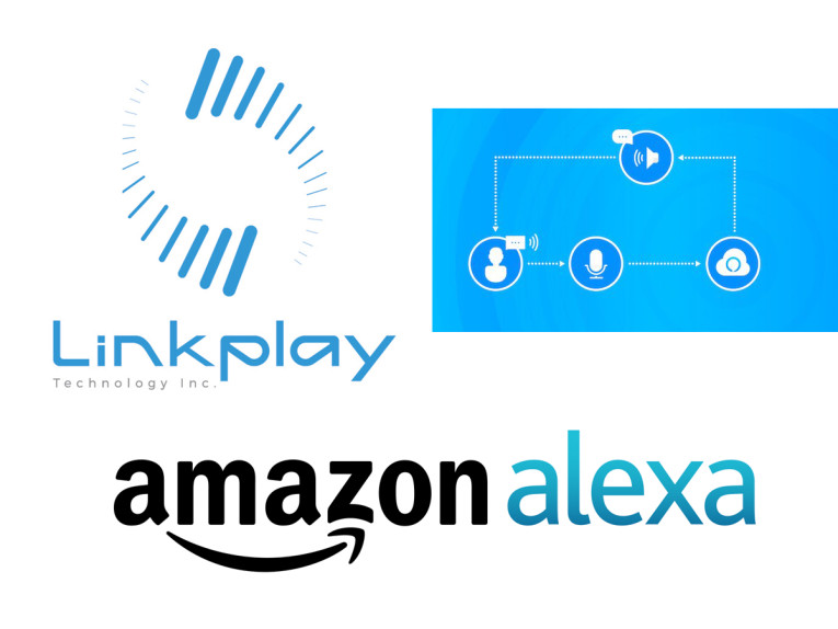 Amazon alexa shop jam voice