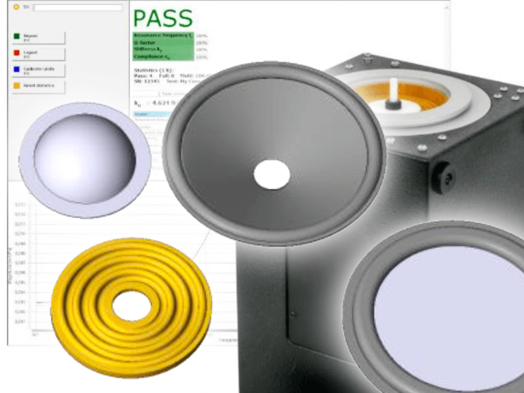 Fast, Quality Testing of Loudspeaker Suspension Parts audioXpress