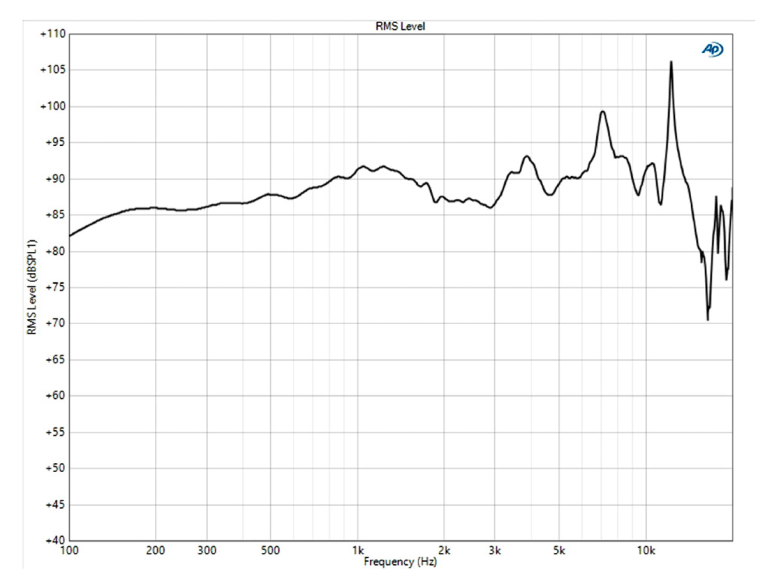 Audio Precision APx500 Flex Audio Analyzer — HandsOn audioXpress