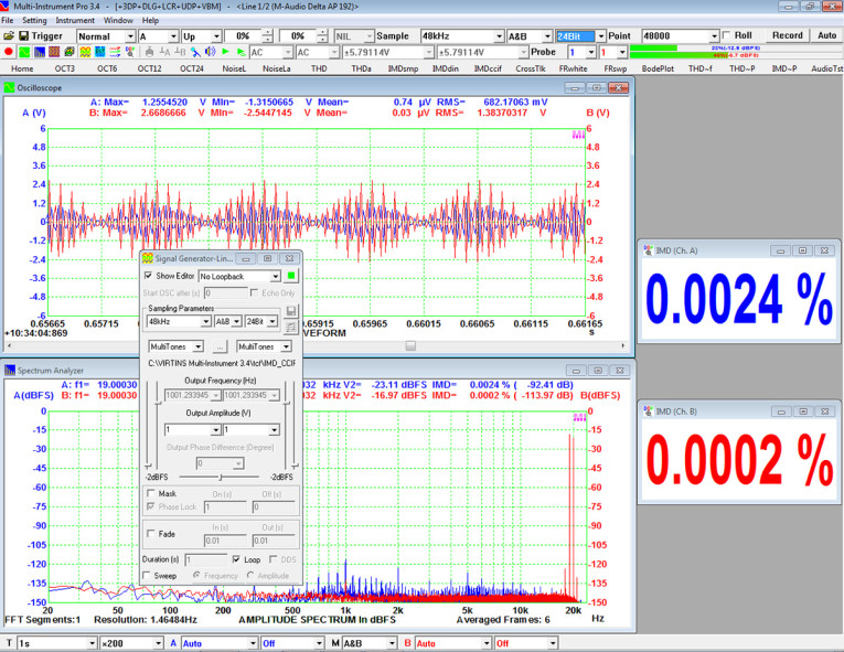 Practical Test & Measurement The Virtins MultiInstrument Software