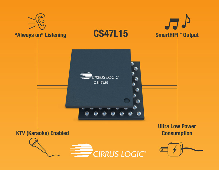 cs47l91