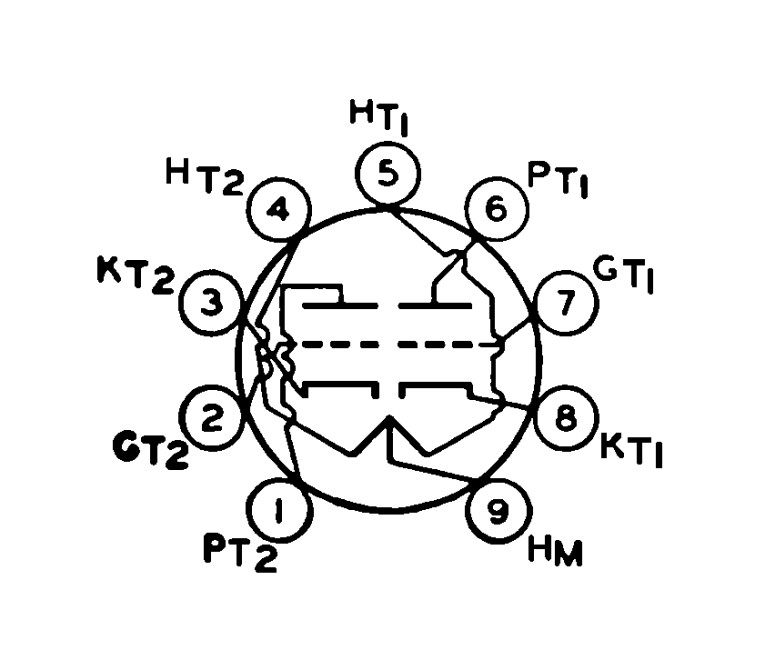 Popular Preamp Tubes audioXpress