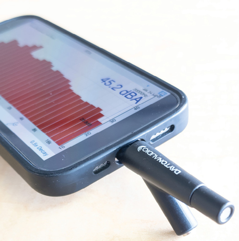 Fresh From the Bench: Dayton Audio iMM-6C USB-C Calibrated