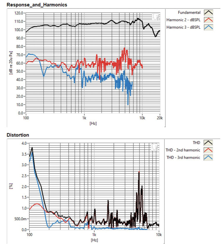 VCJan2024_RadianLT10n-Figure10.jpg