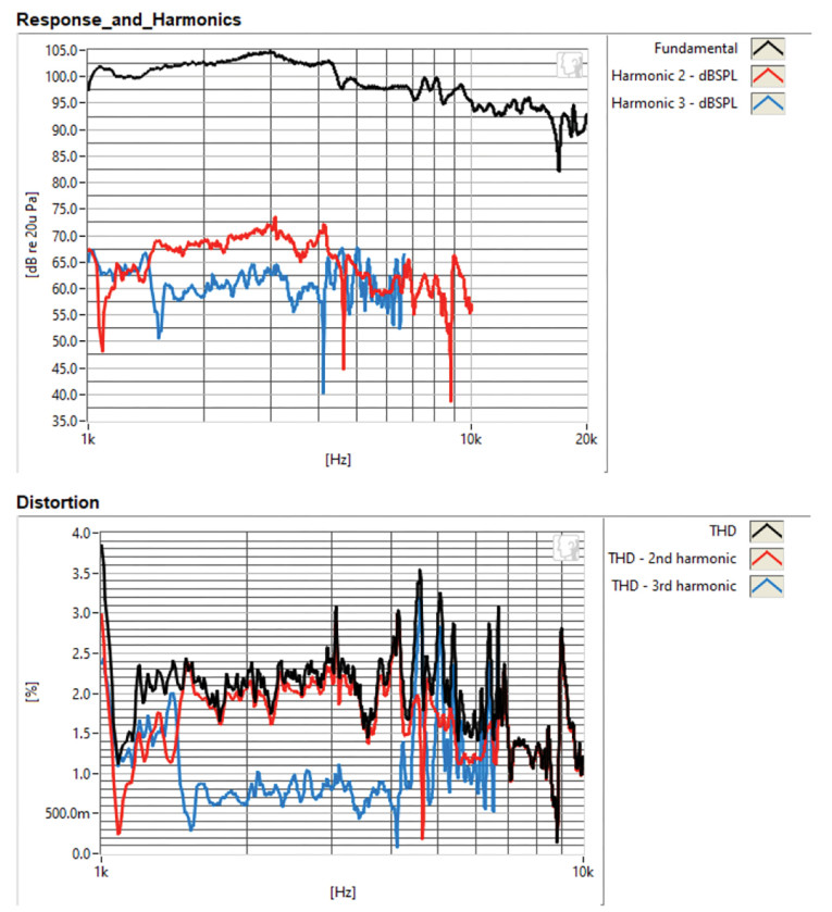 Figure10-BnC-Speakers-DE350-8-driver.jpg