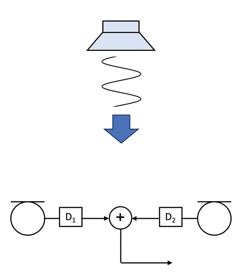 Microphone Array Beamforming with Optical MEMS Microphones | audioXpress