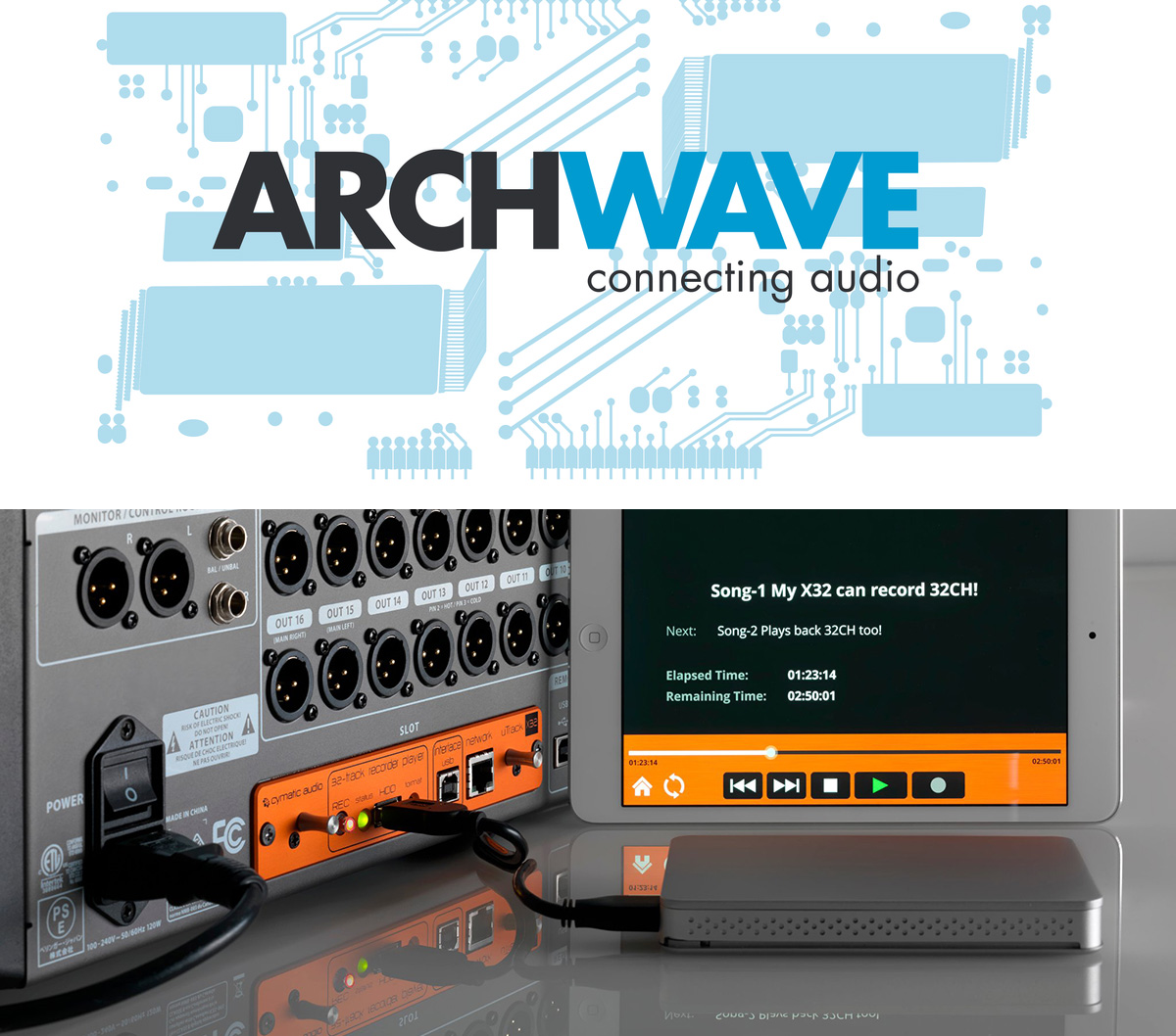 Riedel Acquires Archwave and Cymatic Audio and Creates Zurich IP Engineering Hub