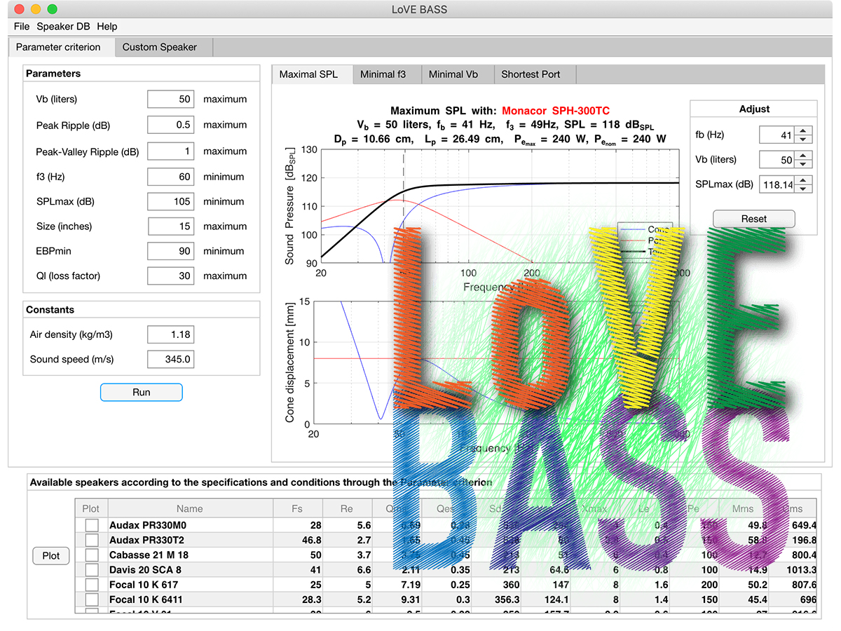 Loudspeakers for Vented Enclosures: A Backward Approach for Speaker Selection (LoVE BASS)