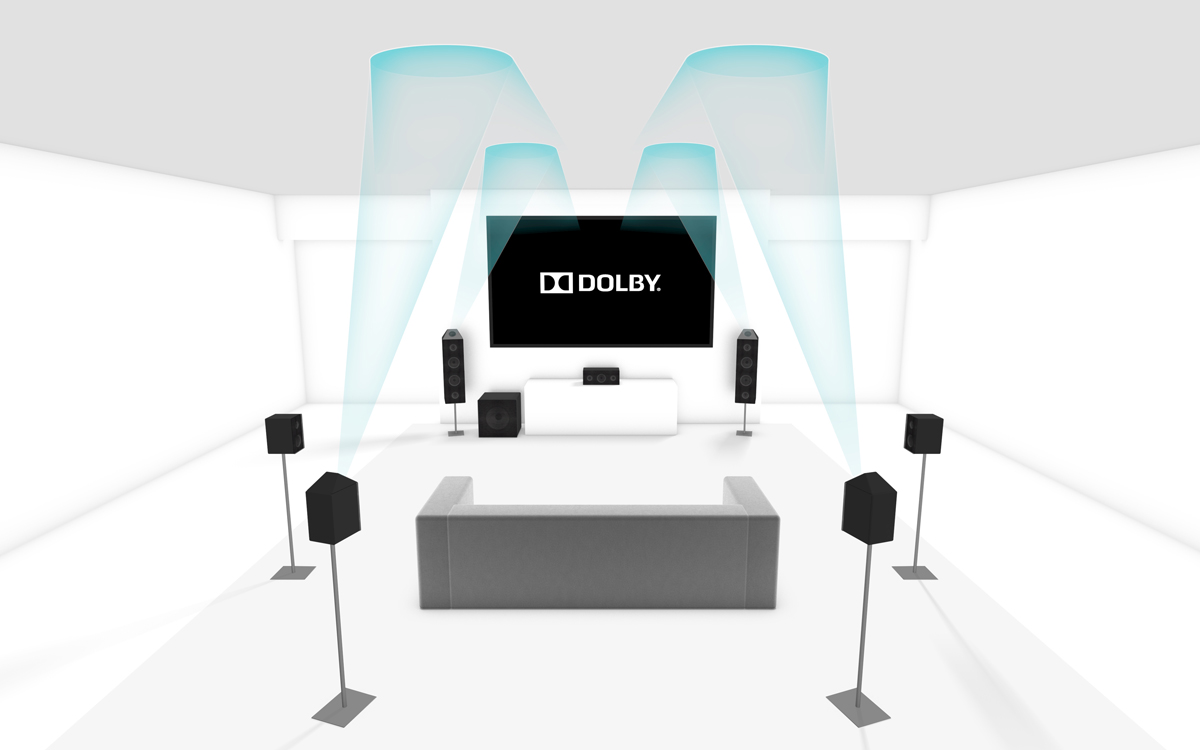 dolby atmos demo disc 2014