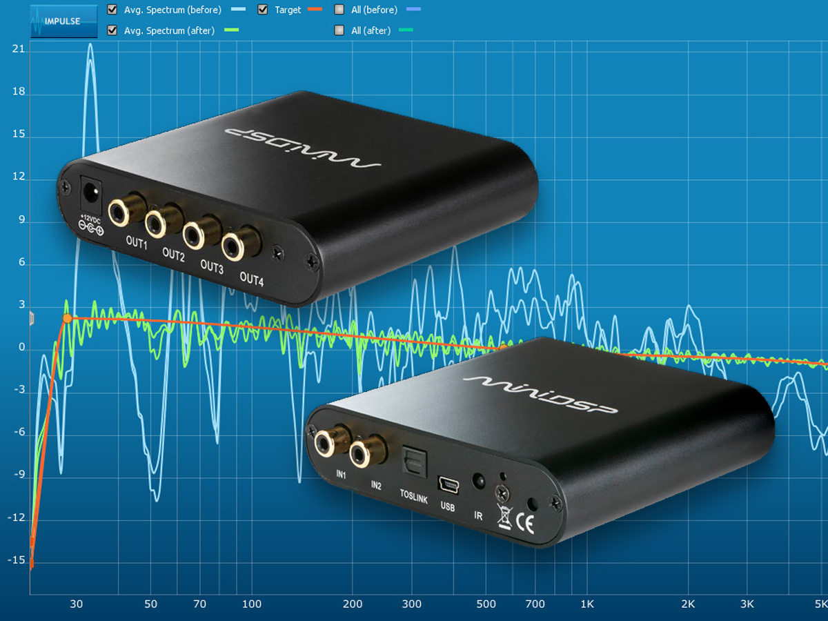 Dirac live trial