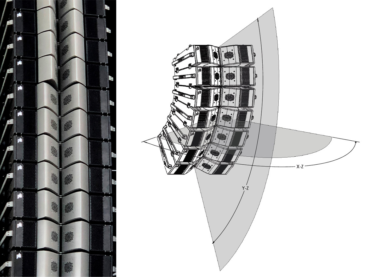 pk line array