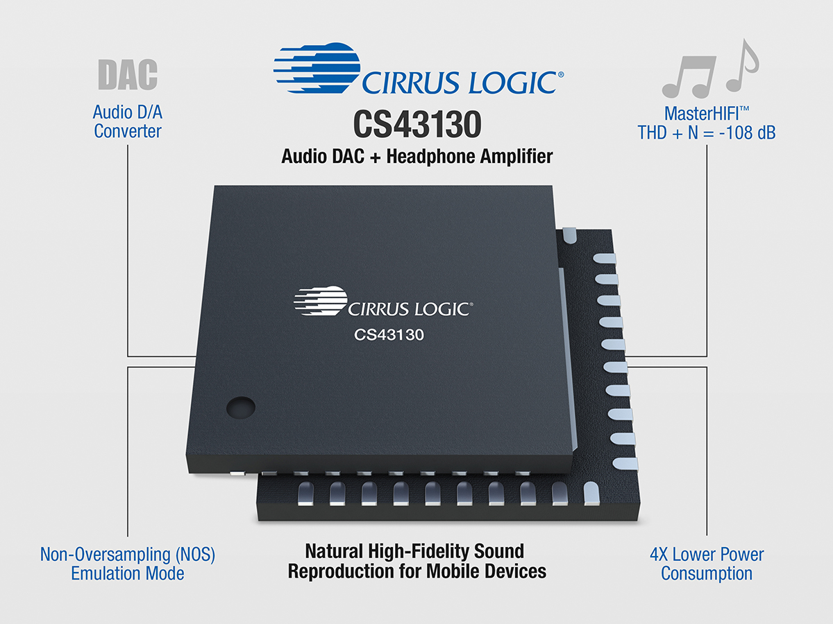 akm ak4458vn vs cirrus logic cs4398