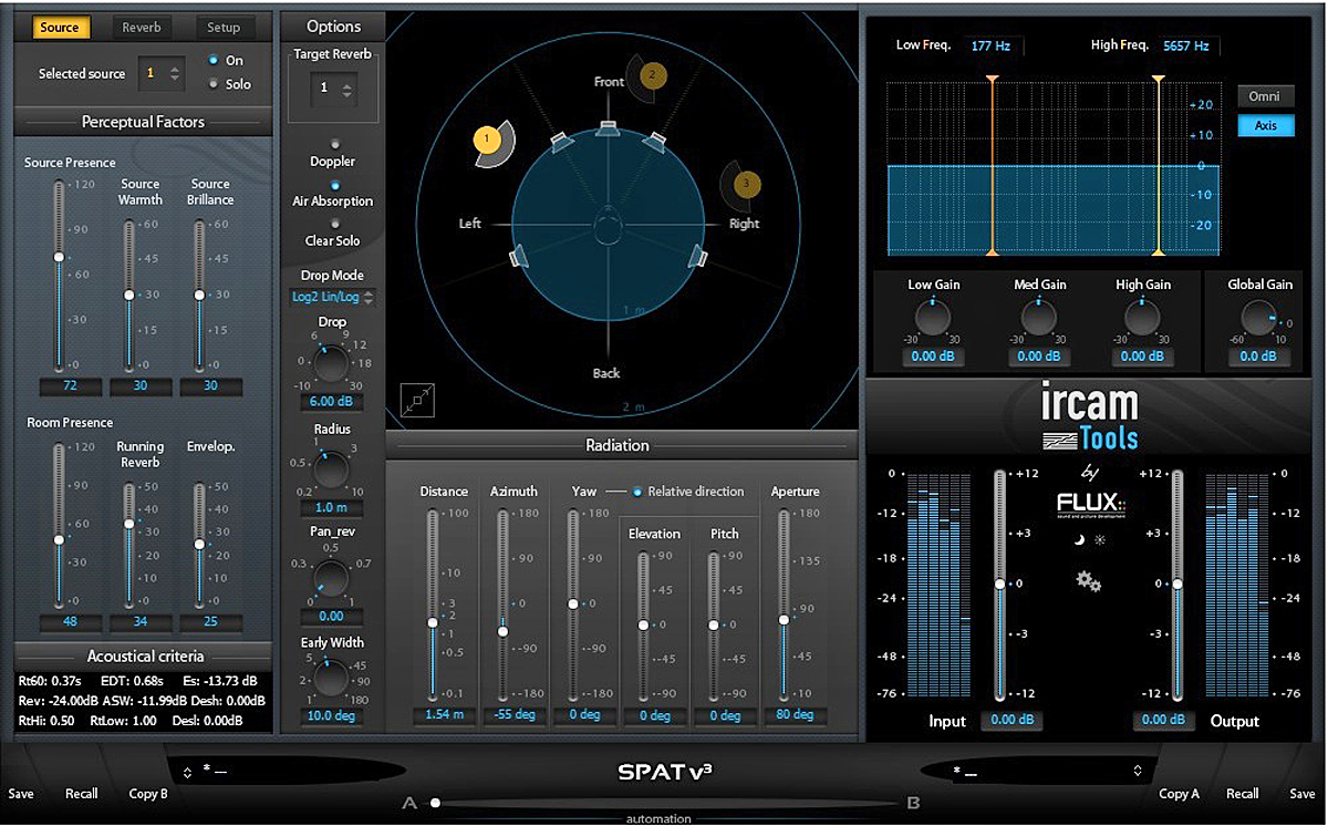 Flux plugins sales