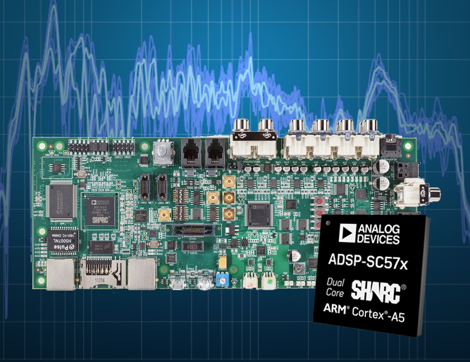 New Analog Devices SHARC Processor Platform Delivers