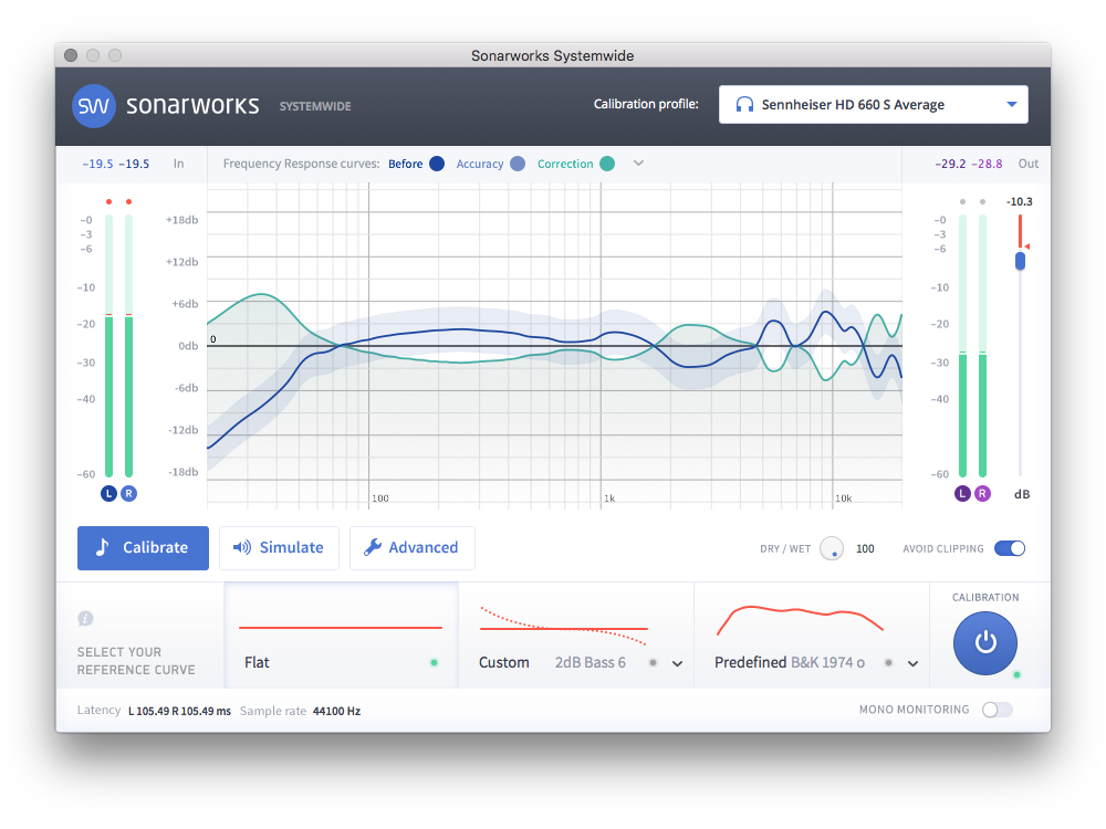 Sennheiser hd 206 frequency response graph store