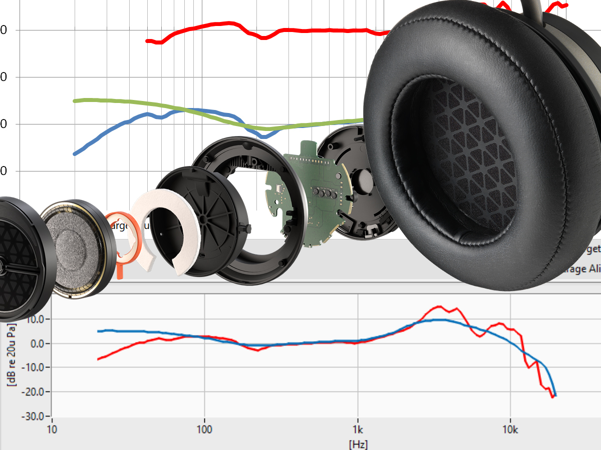 Harman target on sale headphones