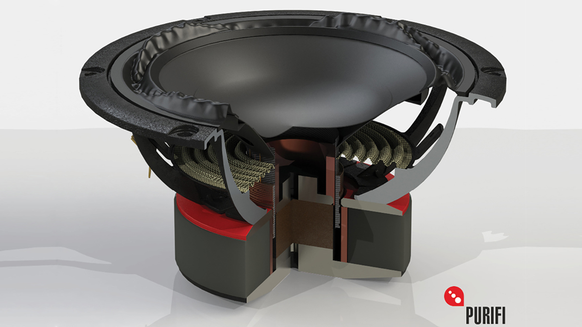Some Speaker Problems That Needed Solving audioXpress