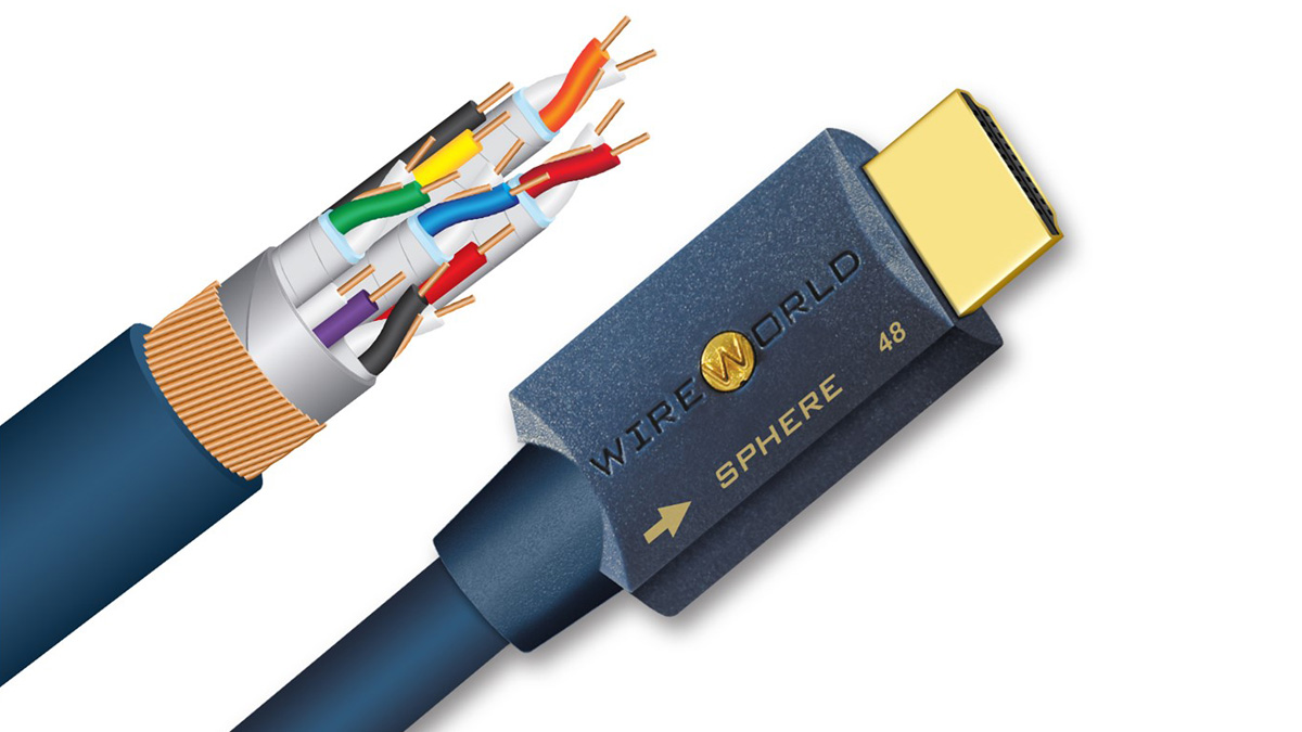 Wireworld sphere hdmi sale