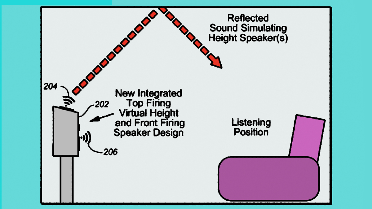 Patent Review Virtual Height Filter for Reflected Sound Rendering