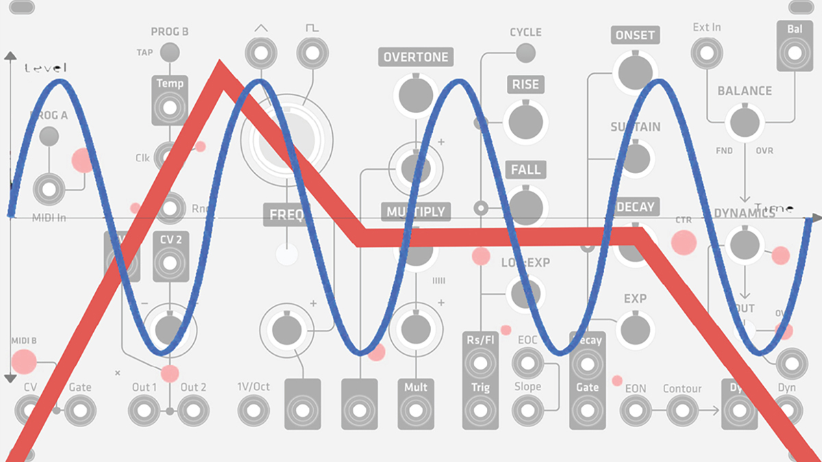 Lfo synth hot sale