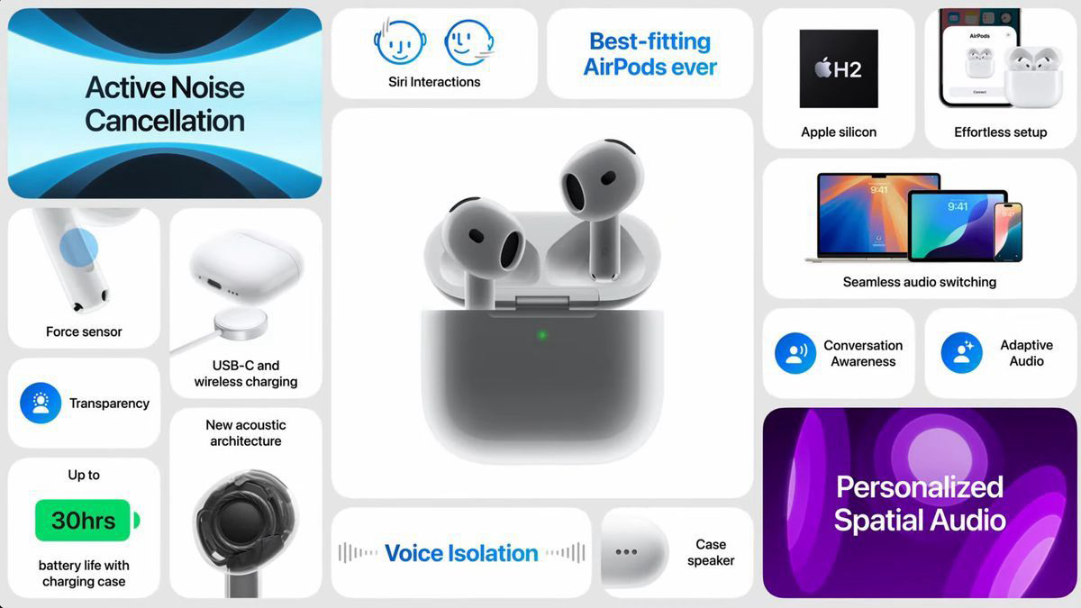 Apple airpods active noise cancellation on sale