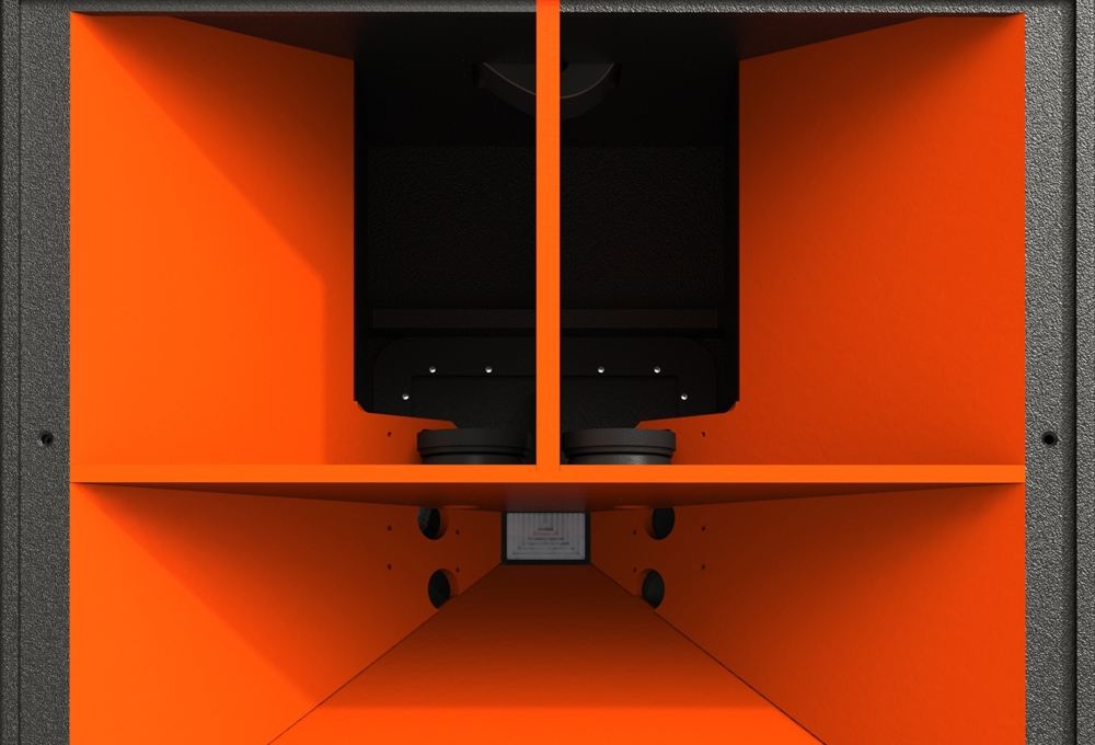 Understanding Horn Directivity Control audioXpress