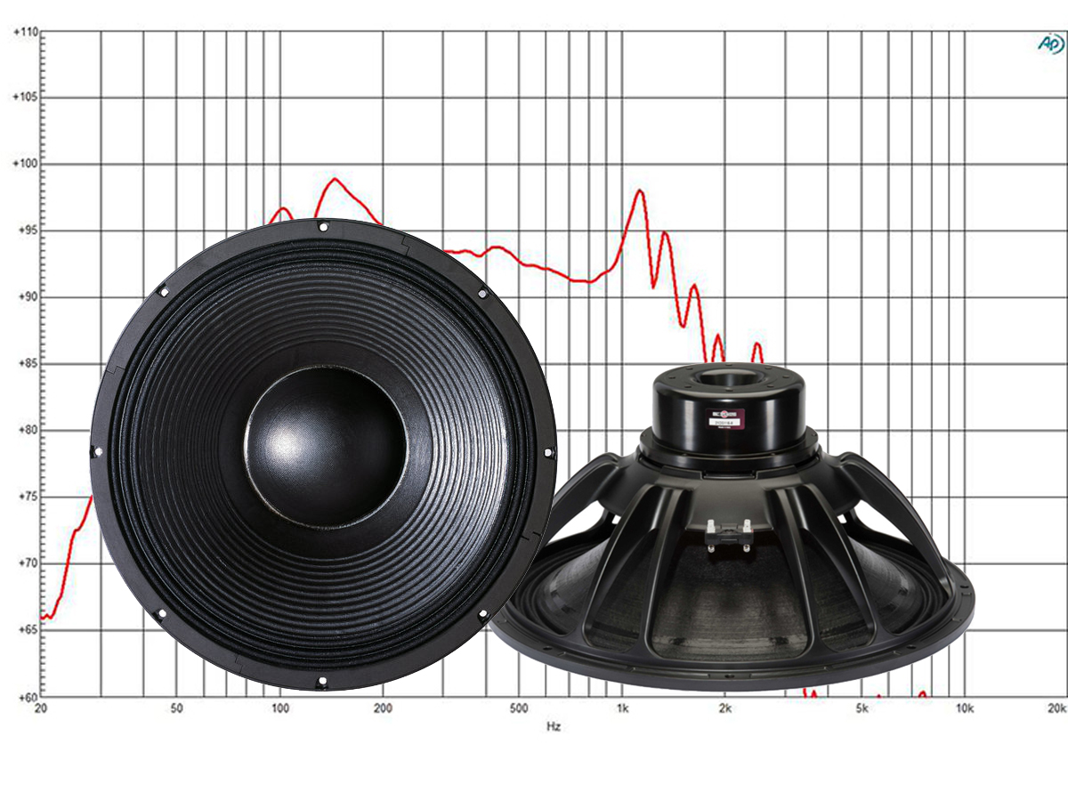 Harga B&C 21 Inch / Test Bench B&C Speakers 21DS115 21Inch Woofer