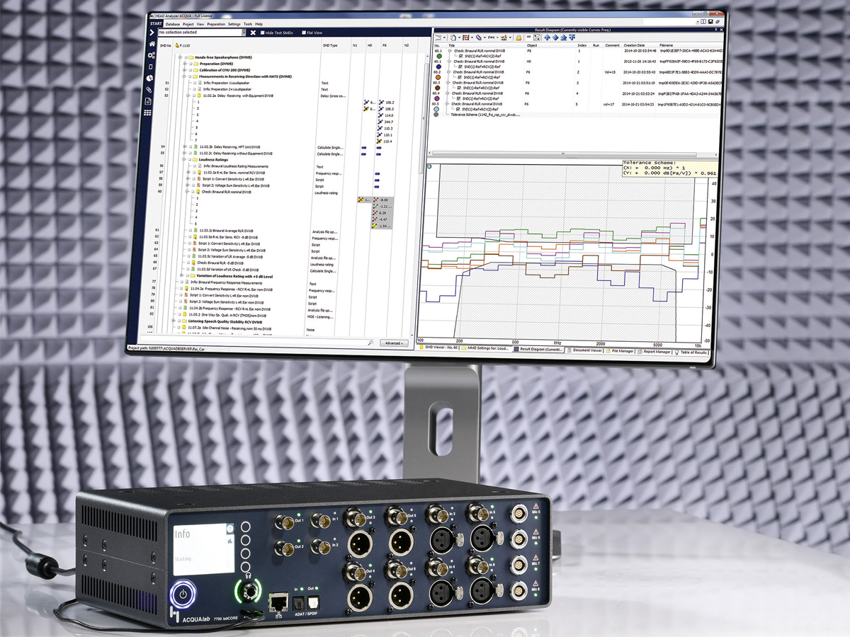 HEAD acoustics Releases ACQUA 4 Voice and Audio Quality Analysis Software audioXpress