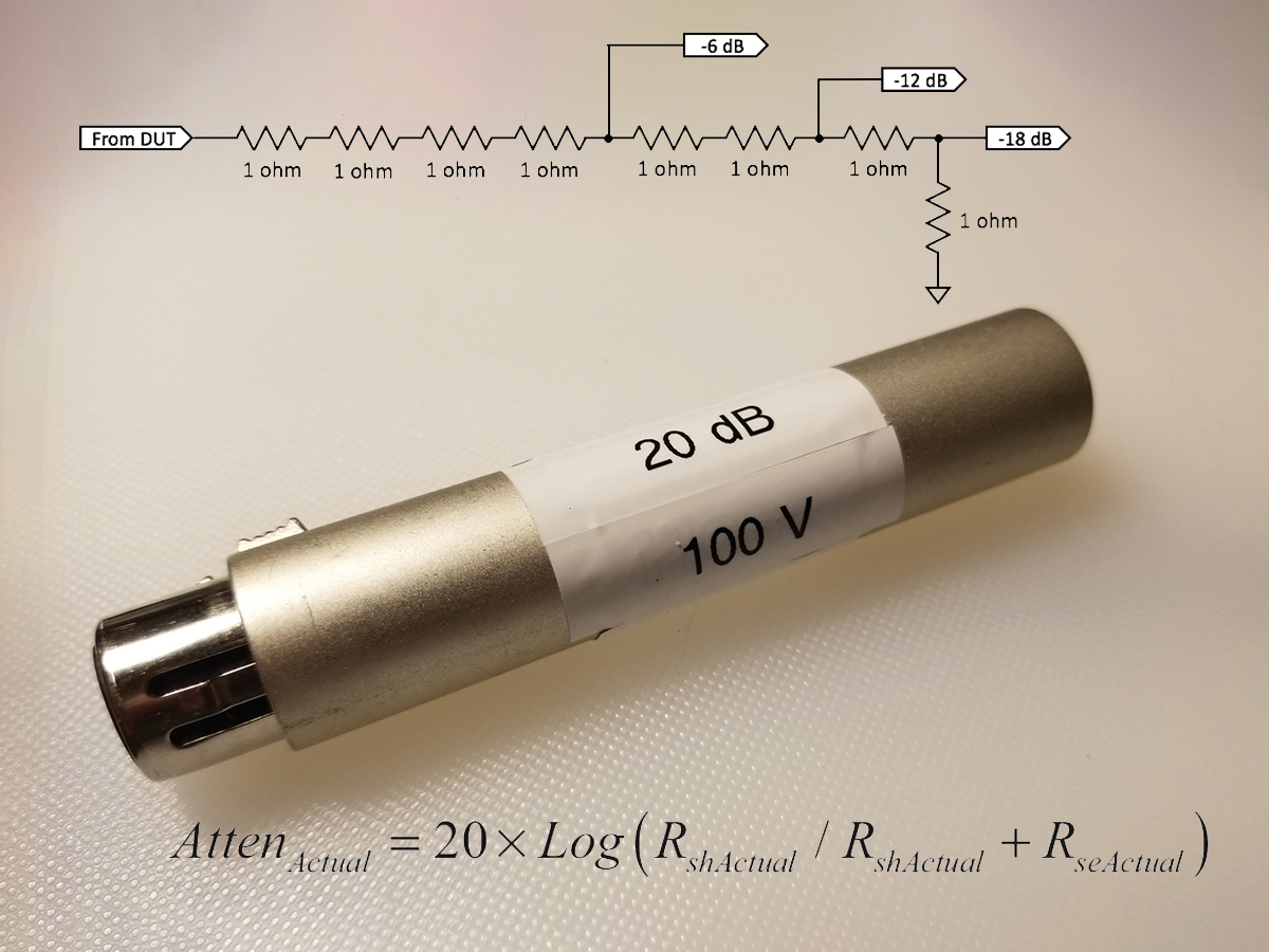 Practical Test & Measurement Attenuators for Measurement audioXpress