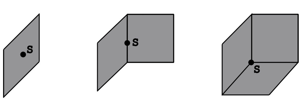 Figure1_RChristensen-RoomGain.jpg