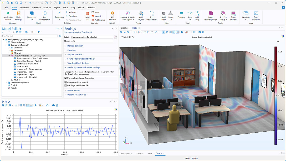 COMSOLMultiphysics_V6-3-acoustics-gpu-pressure-time-comsol-TWeb.jpg