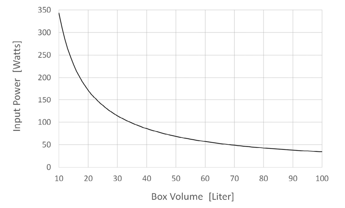 Figure7-BassReflection-Part3.jpg