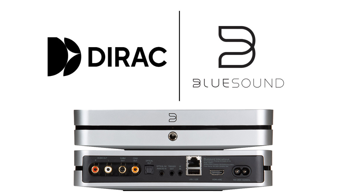 Dirac and Bluesound Partner to Make Select Devices Dirac Live Ready