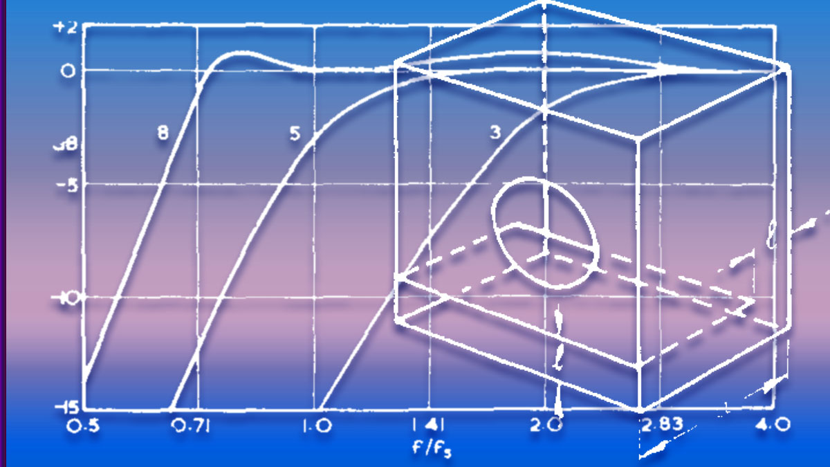 Transitional Bass Reflex Alignments | audioXpress