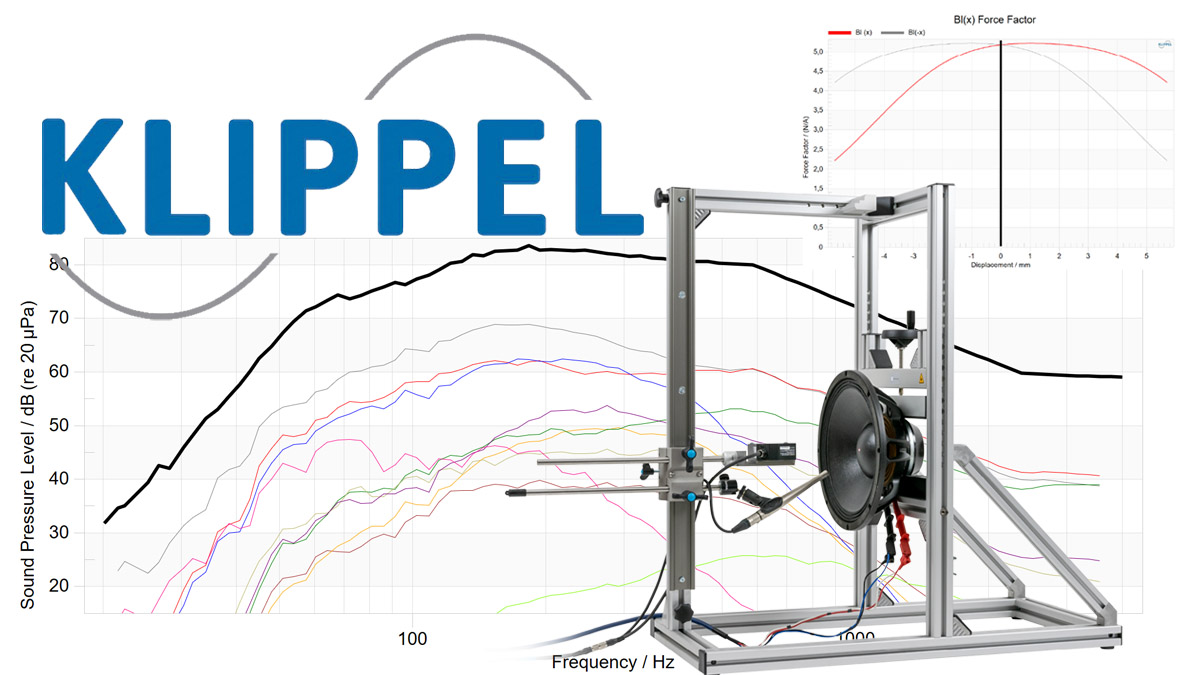 Klippel Announces Software Update and New Fast Large Signal Identification Professional (FLSI Pro) Module
