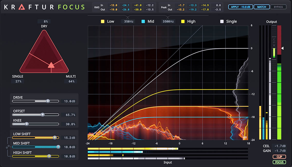 Soundtheory Introduces Kraftur Focus Plugin for Parallel Processing
