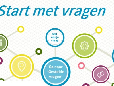 Start Foundation komt met interactief online jaarverslag