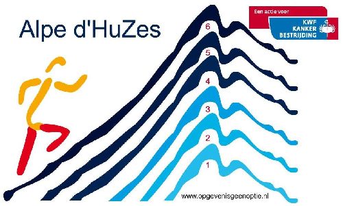 ‘Veel geld Alpe d'HuZes ongebruikt’