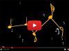Künstliche musikalische Intelligenz