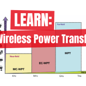 Microwave Technology Based on  Wireless Power Transfer