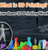 What is 3D Printing? How does 3D Printing Work?