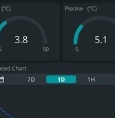 Integrating Arduino IoT with Fibaro HC2 for Smart Home Monitoring