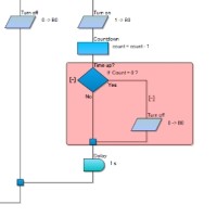 Flowcode 8 – Visual programming for PIC, Arduino and ARM | Elektor Magazine
