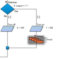 Flowcode 8 – Visual programming for PIC, Arduino and ARM | Elektor Magazine