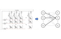 Power Bottleneck: How RRAM Redefines Calculation