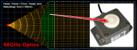mm-Wave RadarOptics Designer (free)
